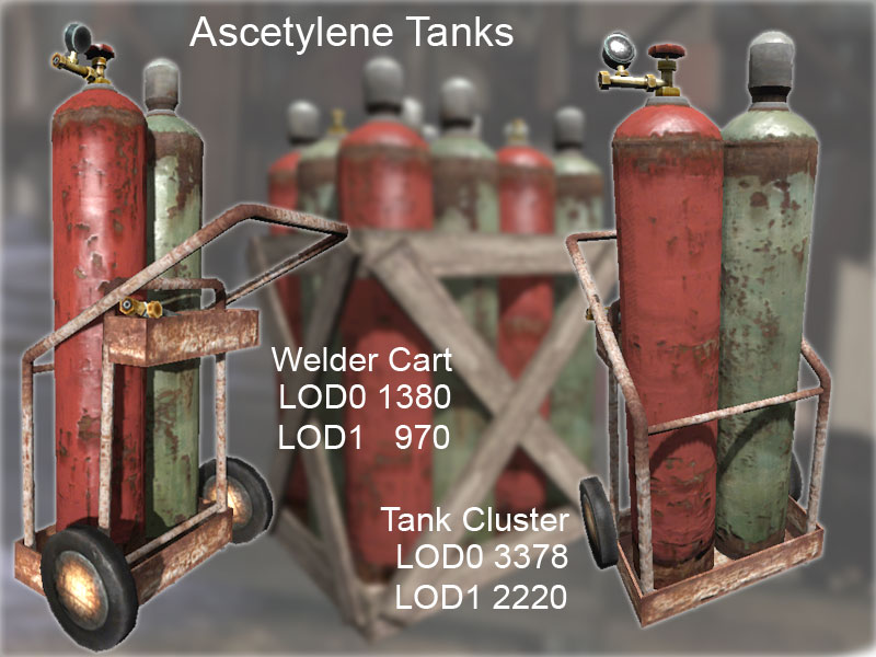 Ascetylene Tanks